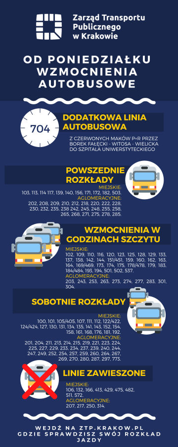 ZTP   