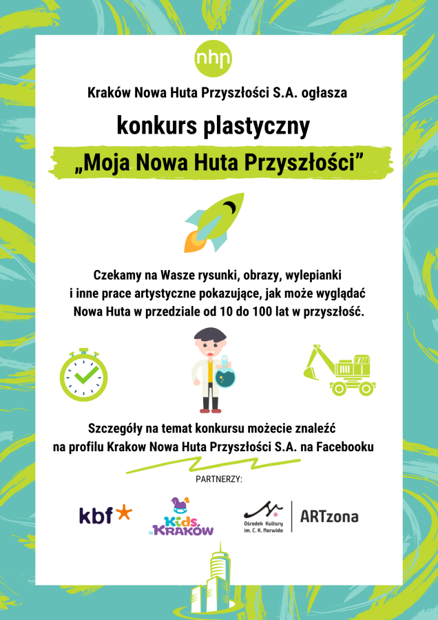 Nowa Huta Przyszłości