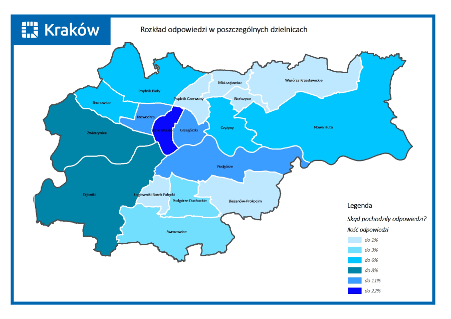 odpowiedzi w dzielnicach
