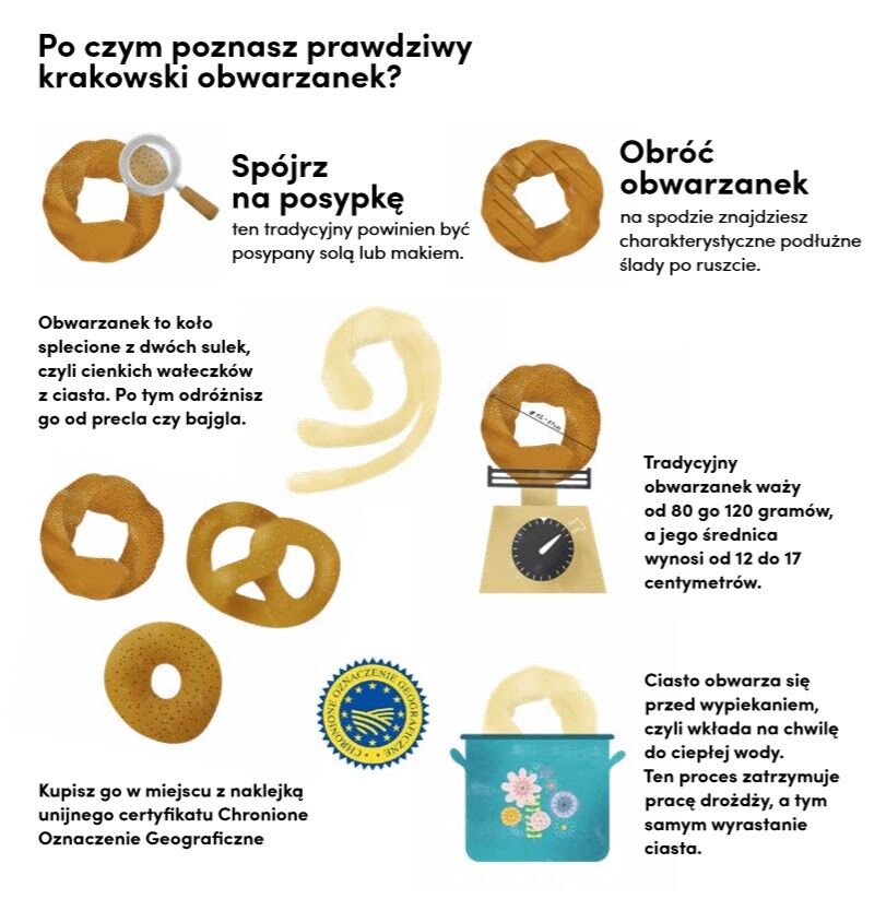 Po czym poznasz prawdziwy krakowski obwarzanek