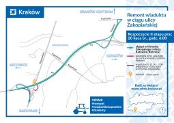Drugi etap remontu wiaduktu na ul. Zakopiańskiej 