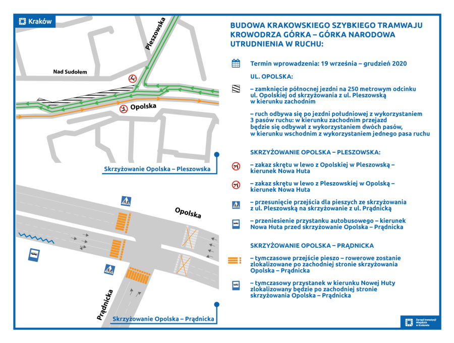 górka narodowa etap II mapa