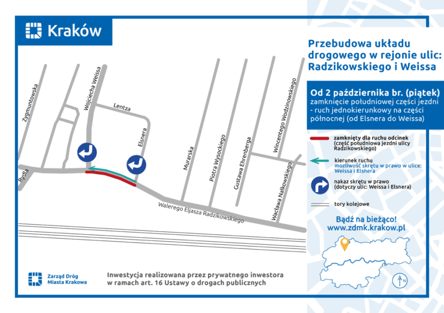 mapka radzikowskiego