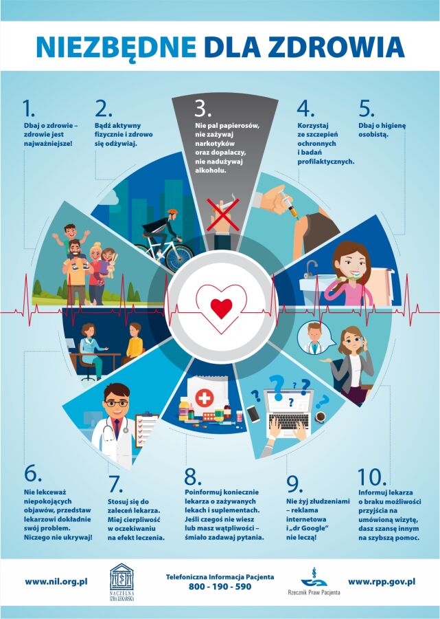 Niezbędne dla zdrowia plakat