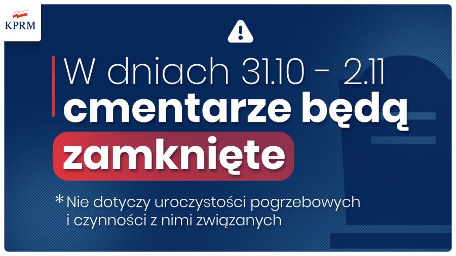 Zamknęte cmentarze