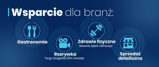 Wsparcie branżowe pandemia jesień