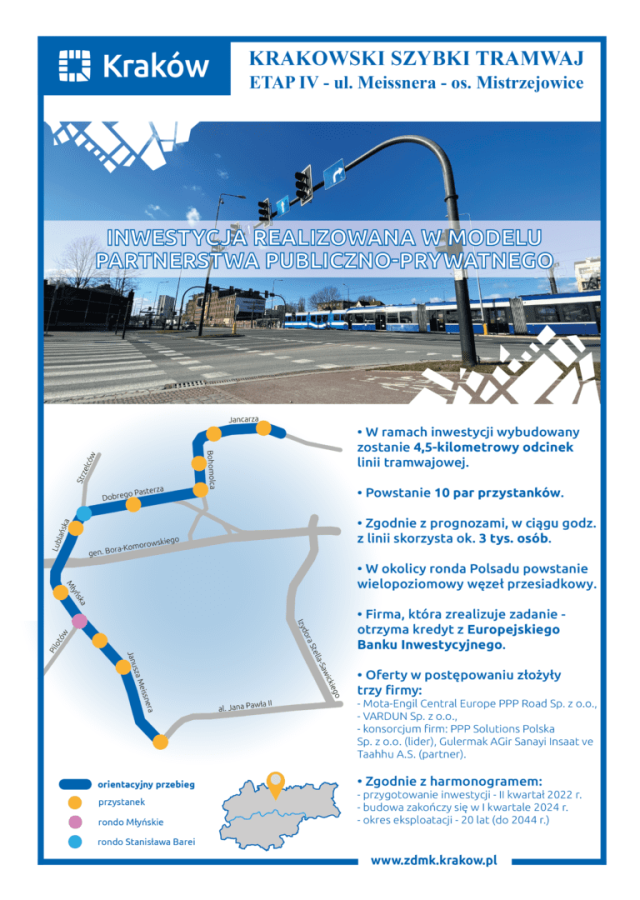 Krakowski Szybi Tramwaj Mistrzejowice mapka 2