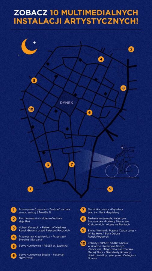 multimedialne instalacje - mapa