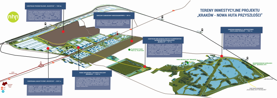 Nowa Huta Przyszłości