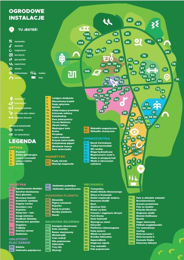 Ogród Doświadczeń