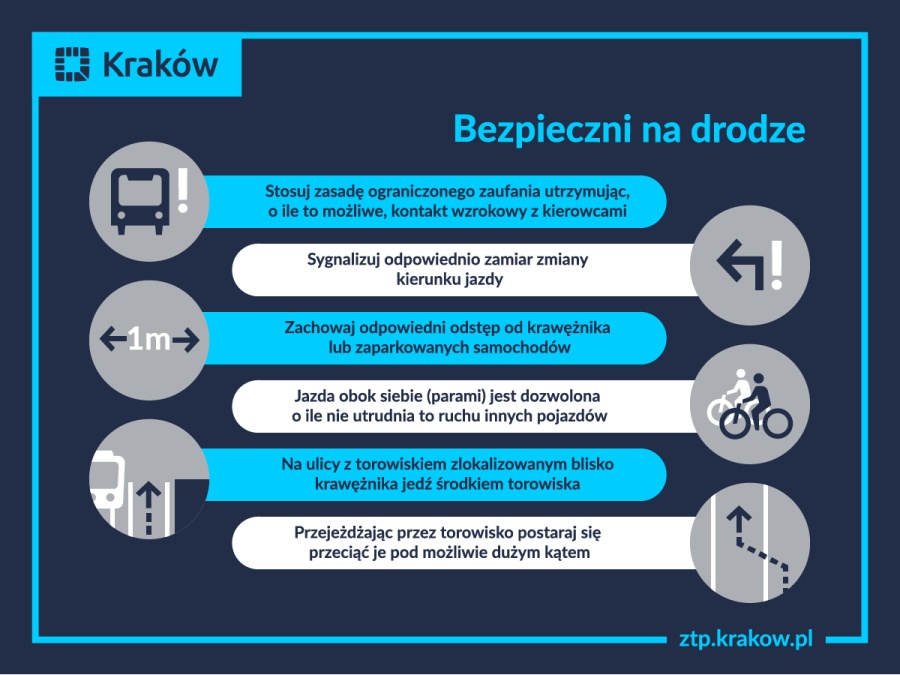 Edukacja rowerowa grafika 1