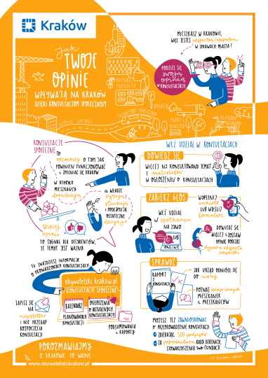 Infografika_3KS_ramka_rgb.png