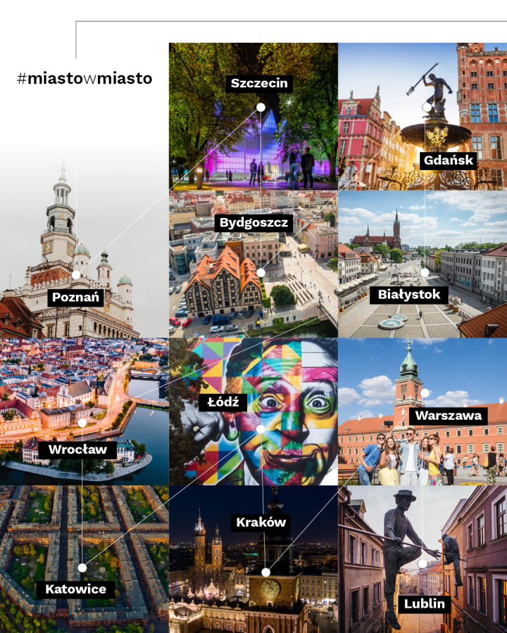 kampania miast na FB