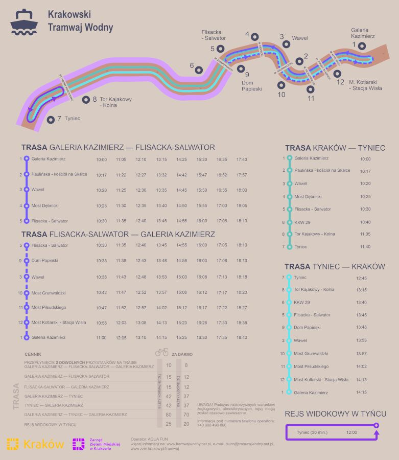 Trasa tramwaju wodnego