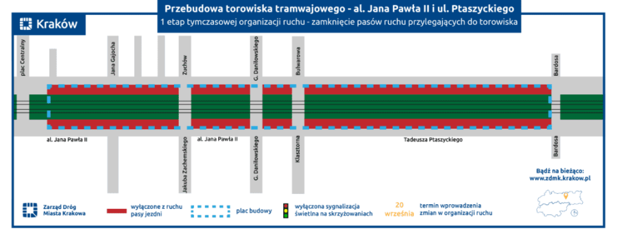 Przebudowa torowiska tramwajowego na al. Jana Pawła II i ul. Ptaszyckiego