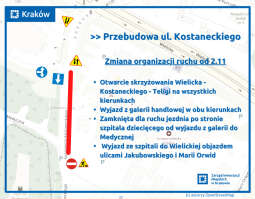 Przebudowa ul. Kostaneckiego: zmiana organizacji ruchu od 2 listopada