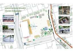 Plac Wolnica – stwórzMy go lepiej