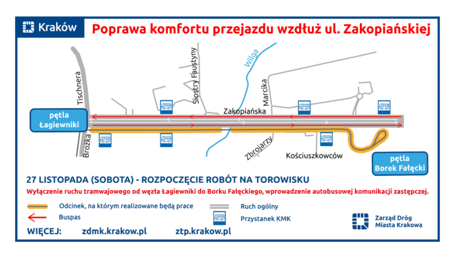 prace na torowisku do borku falęckiego