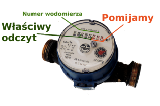 wodomierz 1. Fot. pk-wronki.pl