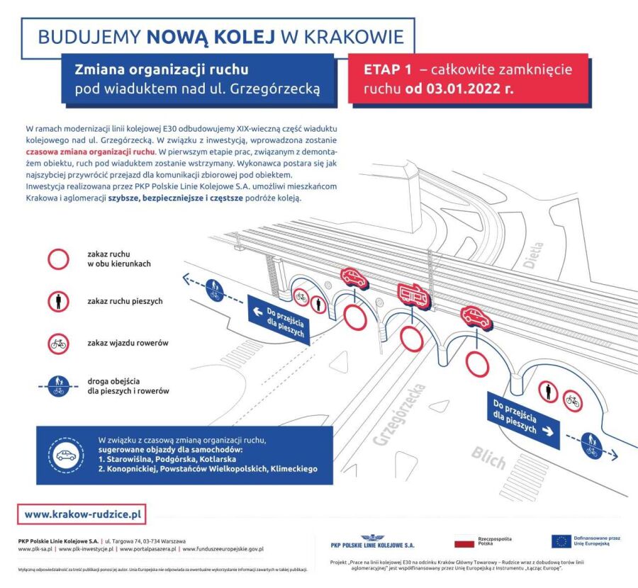 nowa organizacja ruchu, wiadukt, grzegórzecka