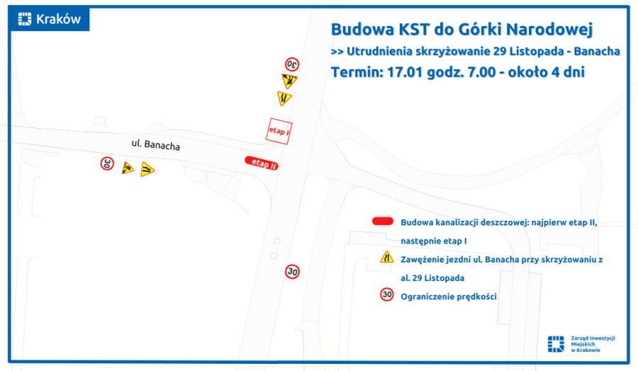 Zarząd Inwestycji Miejskich w Krakowie