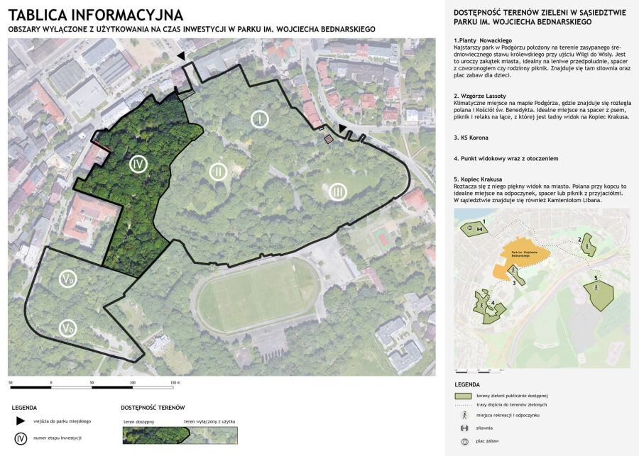 park Bedarskiego, alternywna zieleń