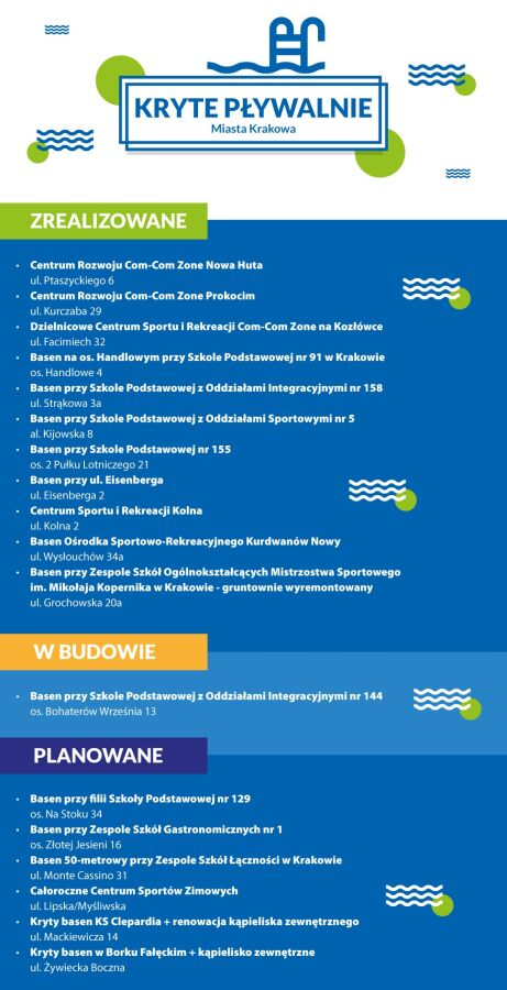 Szkoła Podstawowa z Oddziałami Integracyjnymi nr 144 na osiedlu Bohaterów Września 13