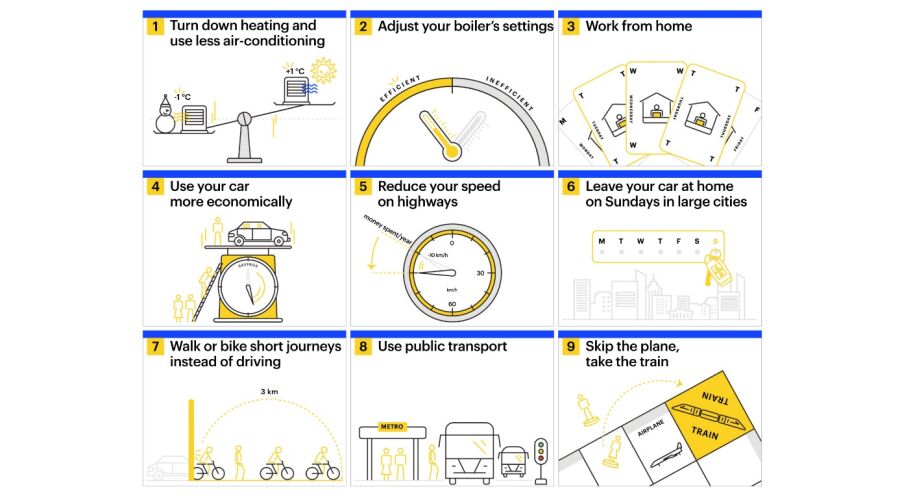 Dziewięć kroków do lepszego świata 