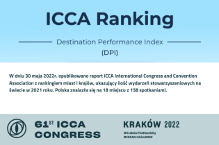ASSOCIATION NEWS - Światowy ranking ICCA 2021. Fot. ASSOCIATION NEWS 