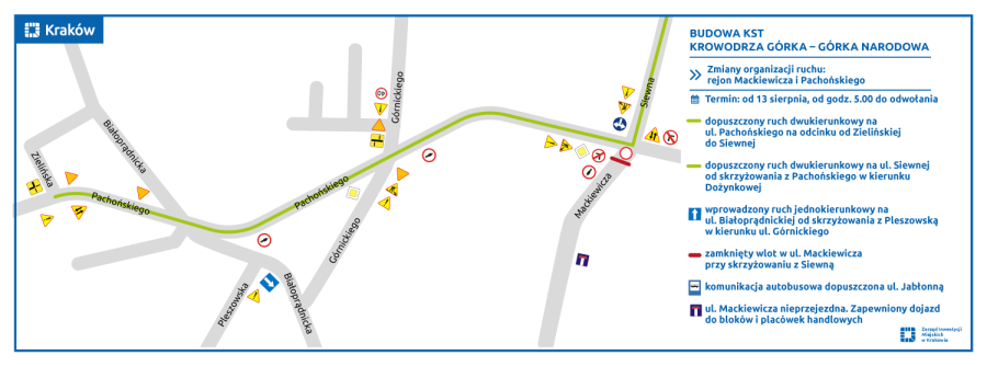 Zarząd Inwestycji Miejskich w Krakowie