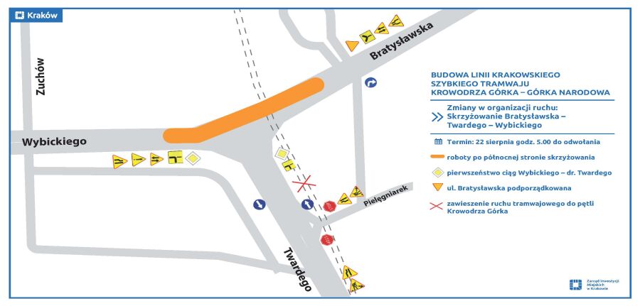 Zarząd Inwestycji Miejskich w Krakowie