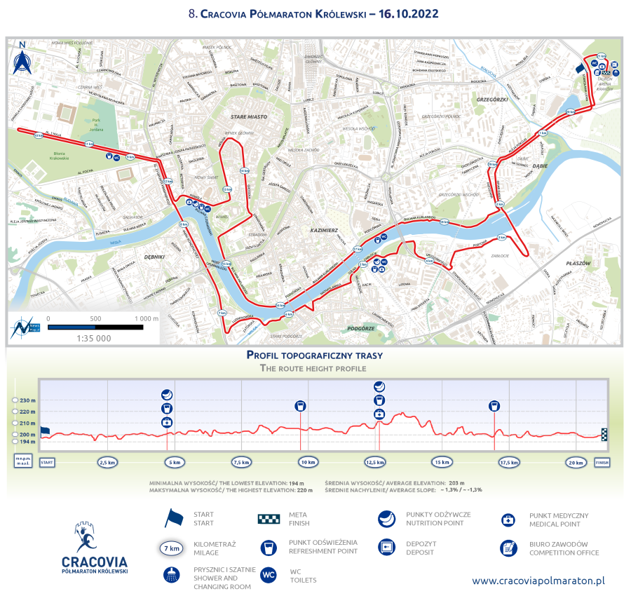 Zarząd Infrastruktury Sportowej w Krakowie