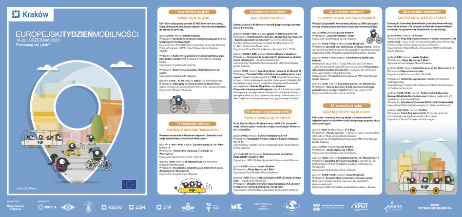 ETZT wrzesień 2022 poziom