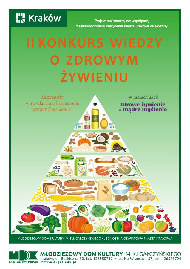 Zdrowe żywienie