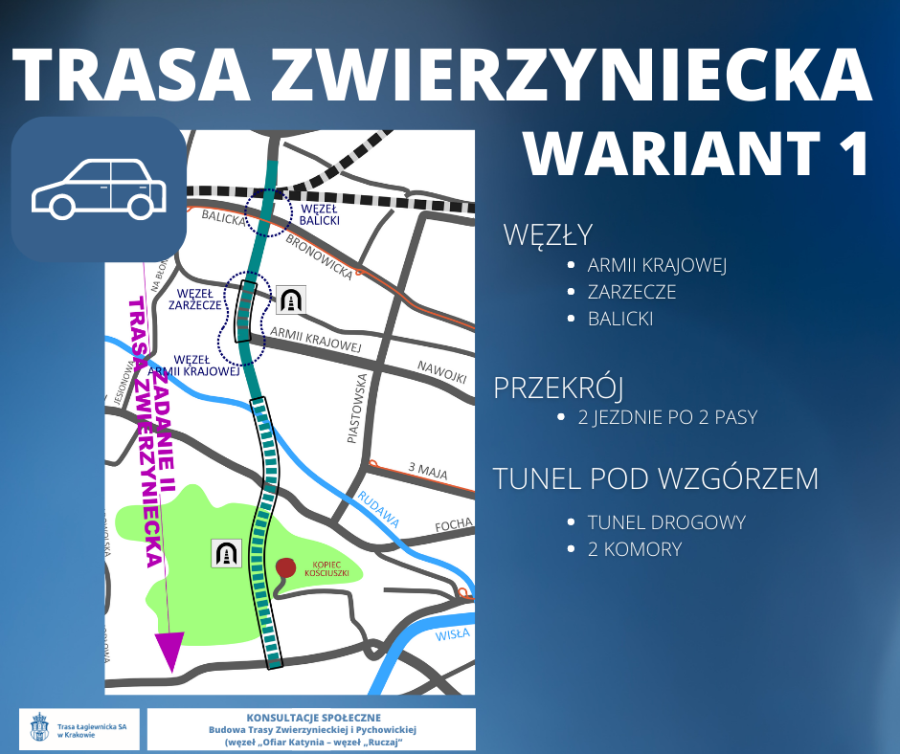 Trasa Zwierzyniecka - plan przebiegu wariantu 1