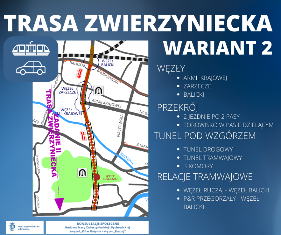 Trasa Zwierzyniecka - plan przebiegu wariantu 2