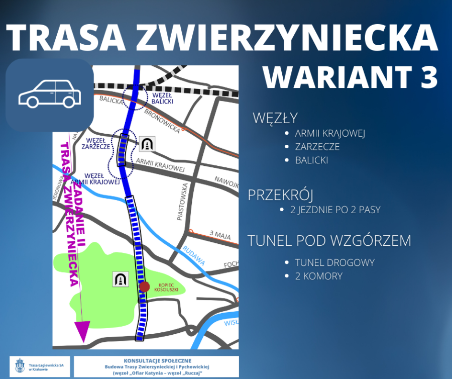 Trasa Zwierzyniecka - plan przebiegu wariantu 3