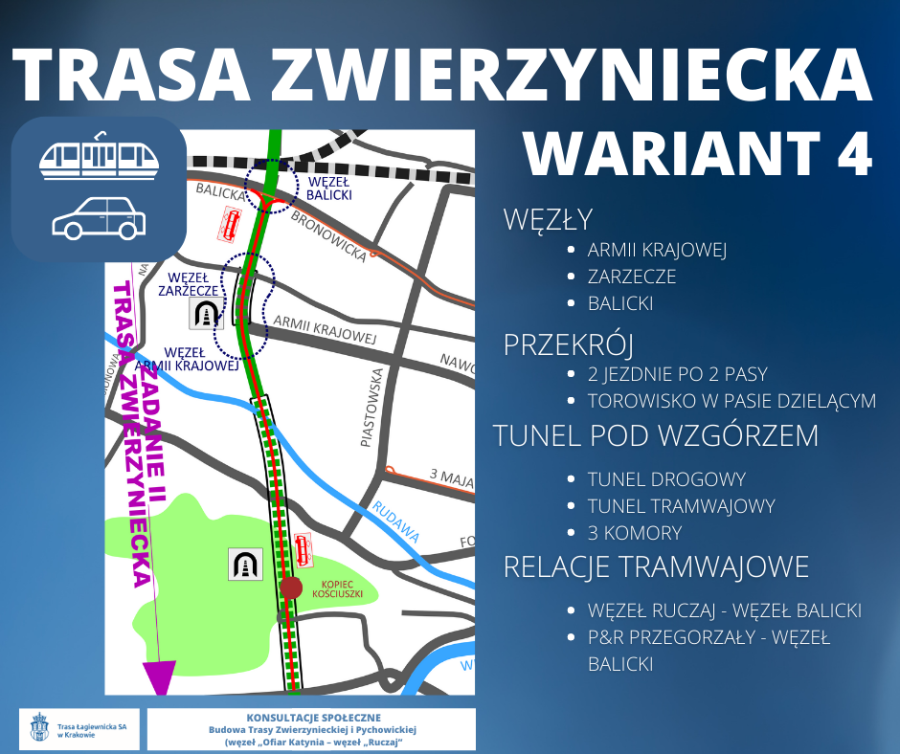 Trasa Zwierzyniecka - plan przebiegu wariantu 4