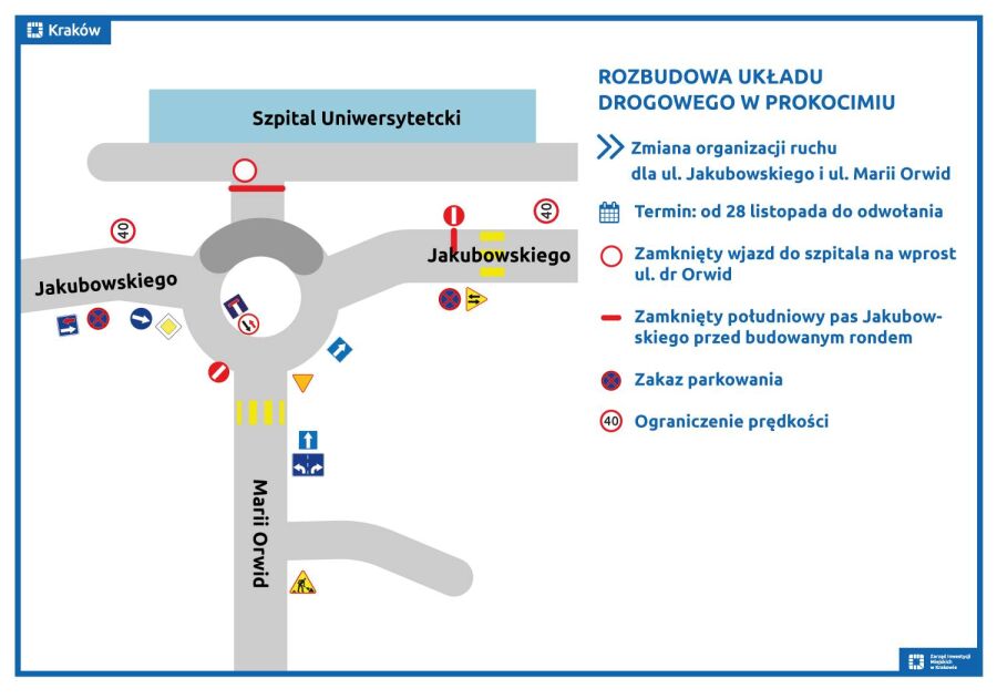 Zarząd Inwestycji Miejskich w Krakowie