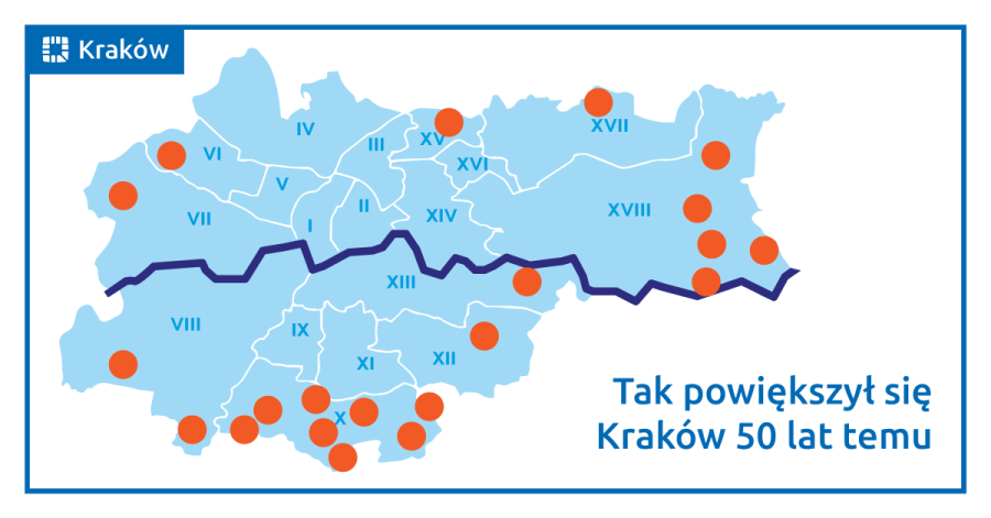 50 lat powiększenia Krakowa