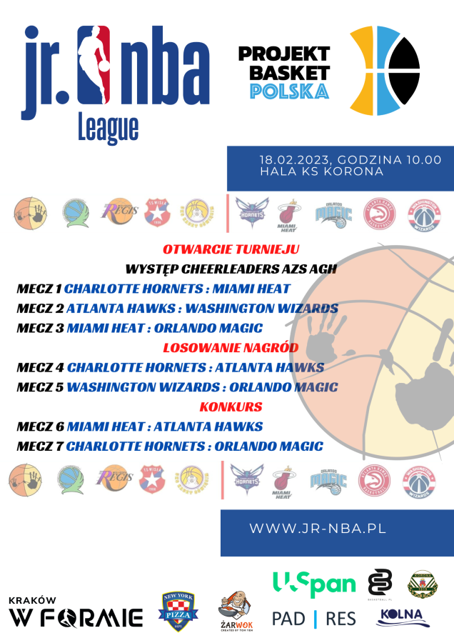 turniej koszykówki kraków w formie