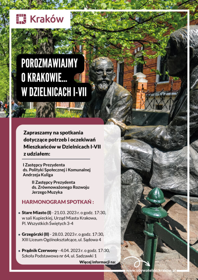 Porozmawiajmy o Krakowie... w dzielnicach I-VII
