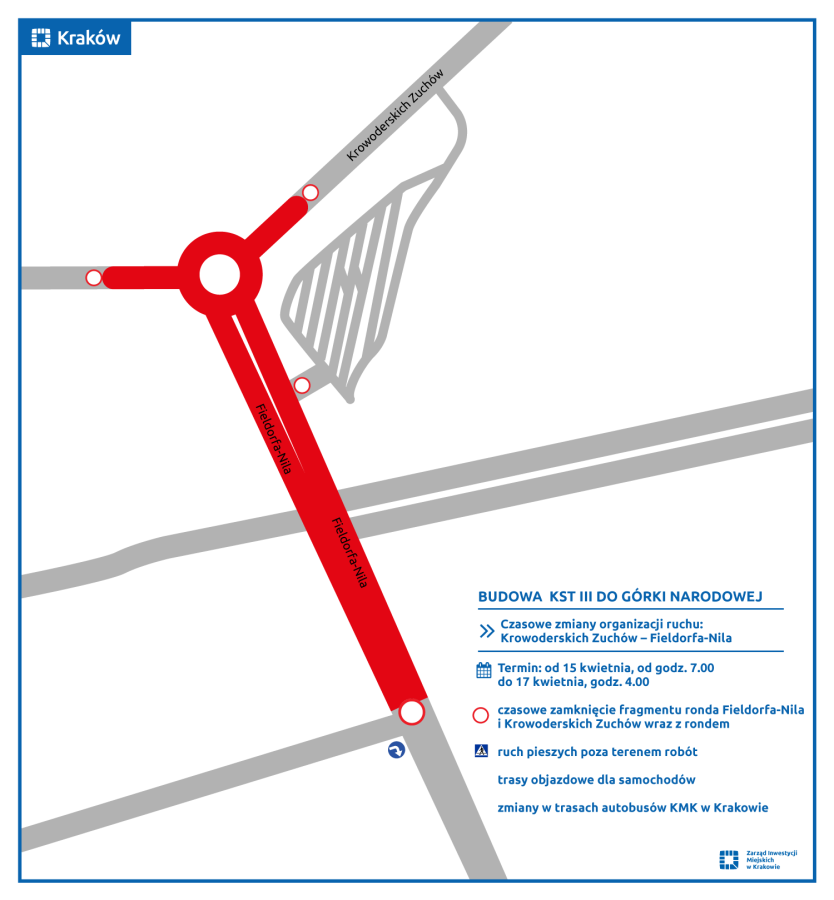 utrudnienia w ruchu, ul. Fiedofra-Nila