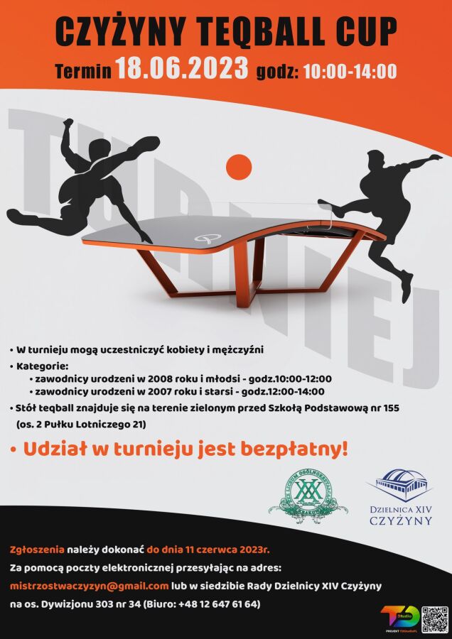 Czyżyny Teqball Cup