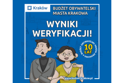 Sprawdź wyniki weryfikacji wniosków złożonych do budżetu obywatelskiego