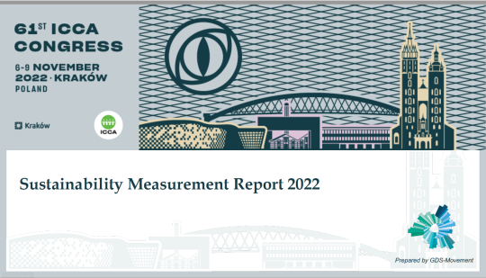 raport icca slad weglowy