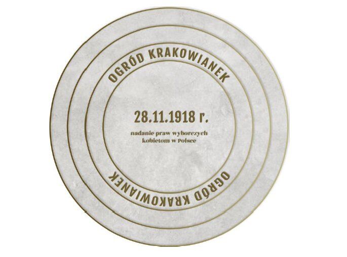 ogród krakowianek, tablica