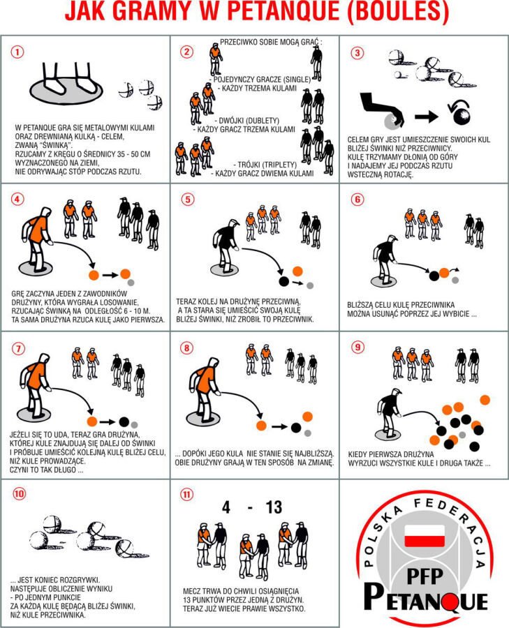6. JAK GRAMY W (PETTANQUE) BULE - GRAFIKA
