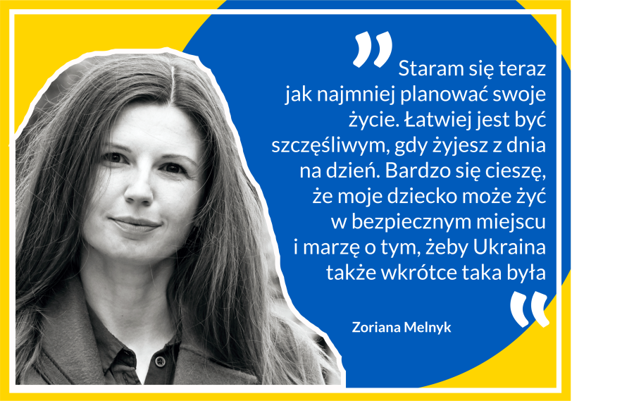 Zoriana Melnyk plansza