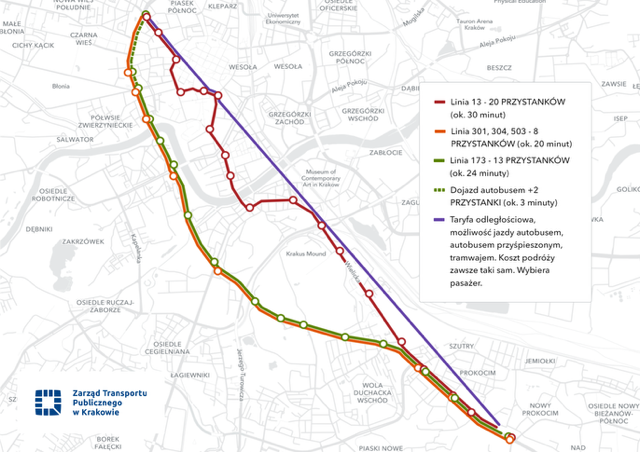 taryfa odległościowa